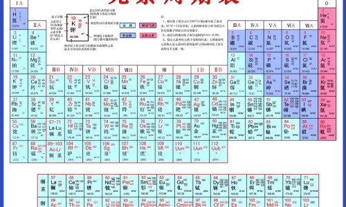 砂仁的功效与用法用量-【砂仁的药用功效和用量是多少克】砂仁的功效与用法用量 - 砂仁的药用功效和用量网
